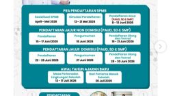 Resmi Dimulai Hari Ini, Disdik Makassar Tengah Memasuki Tahapan Penerimaan Siswa Baru 2026